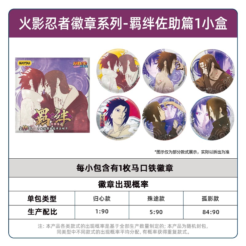 Authentic Kayou Naruto Badge S - Anime Merchandise Licensing 리뷰 및 가격