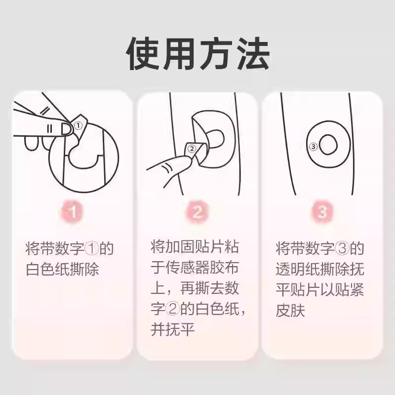 Original Linx sensor patches C - Sticker Sheet Set 리뷰 및 가격