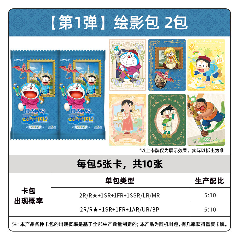 KAYOU Licensed Doraemon Hologr - Anime Merchandise Licensing 리뷰 및 가격